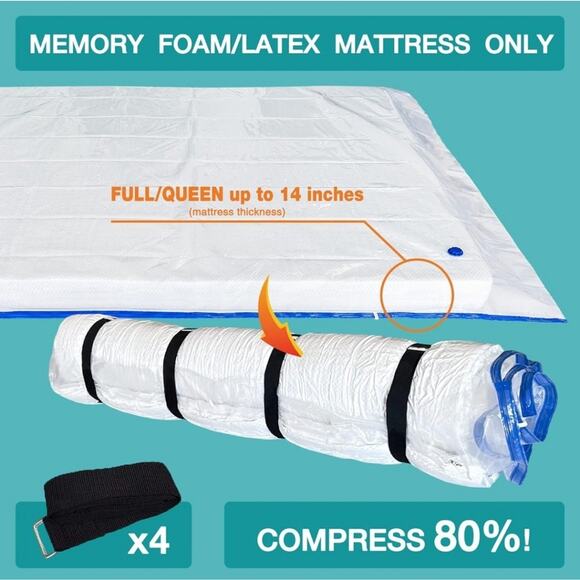 Memory Foam Mattress Vacuum Storage Bag - White - Picture 6 of 6